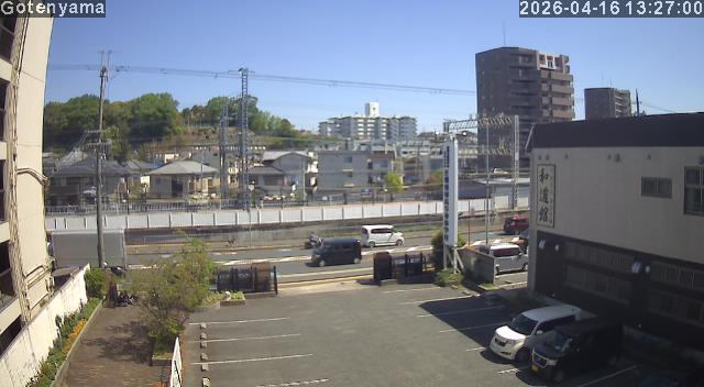 LiveCamera