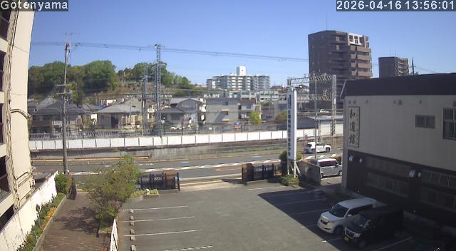 LiveCamera