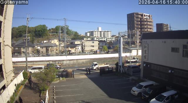 LiveCamera