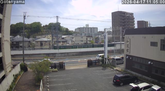 LiveCamera