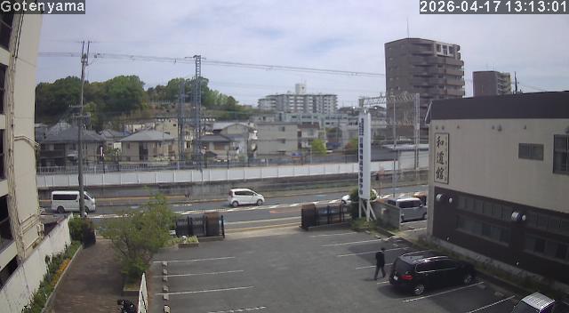 LiveCamera