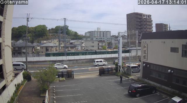 LiveCamera