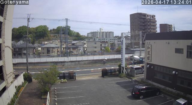 LiveCamera