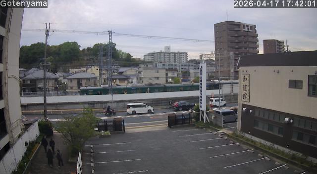 LiveCamera