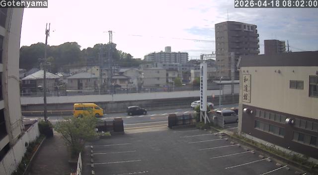 LiveCamera