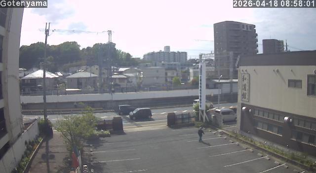 LiveCamera