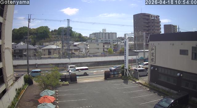 LiveCamera