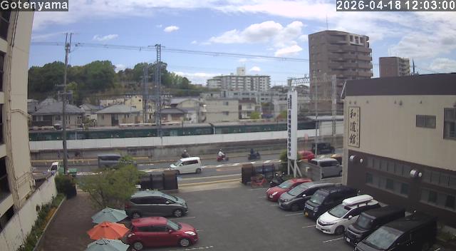 LiveCamera