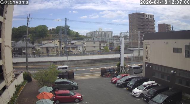 LiveCamera
