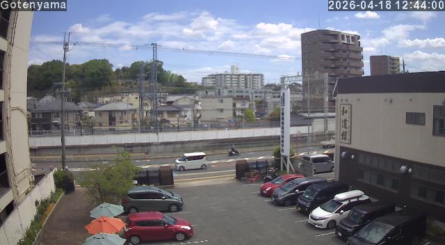 LiveCamera