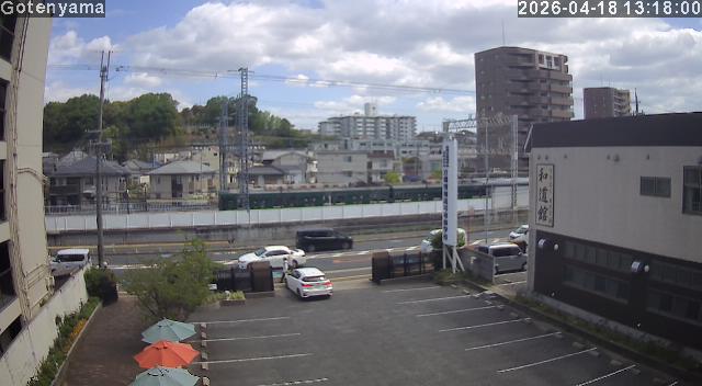 LiveCamera