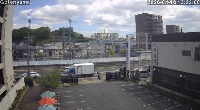 LiveCamera
