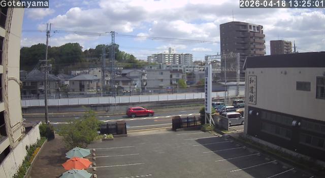 LiveCamera
