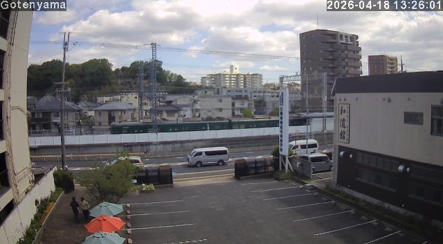 LiveCamera