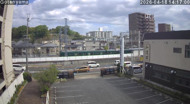 LiveCamera