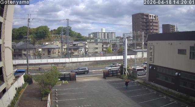 LiveCamera