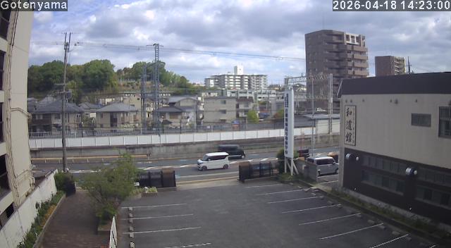 LiveCamera