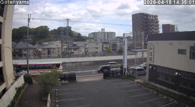 LiveCamera