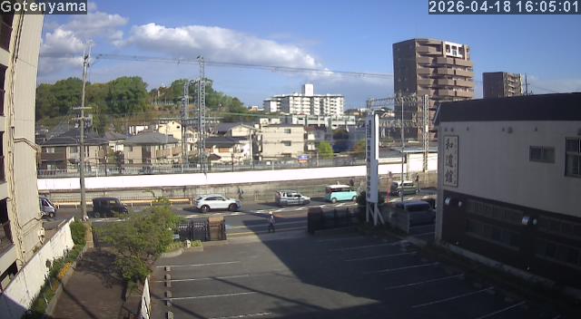 LiveCamera