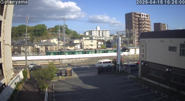 LiveCamera