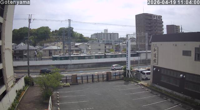 LiveCamera