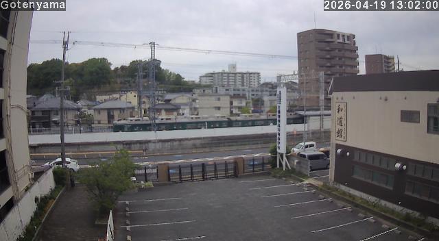 LiveCamera