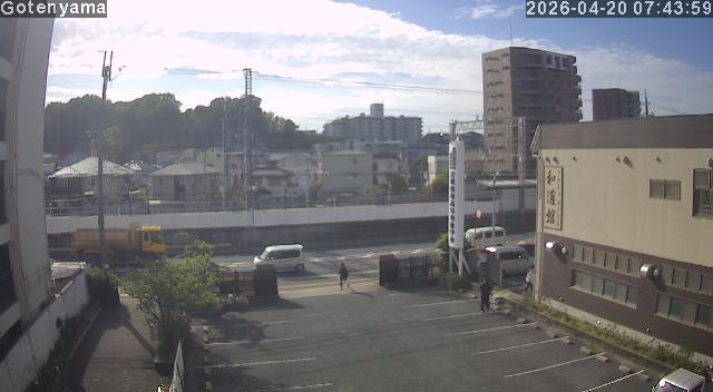 LiveCamera