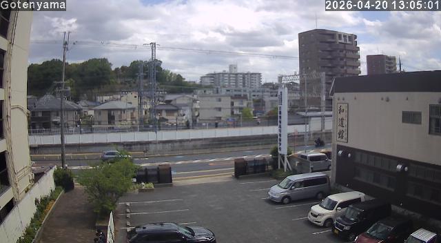 LiveCamera
