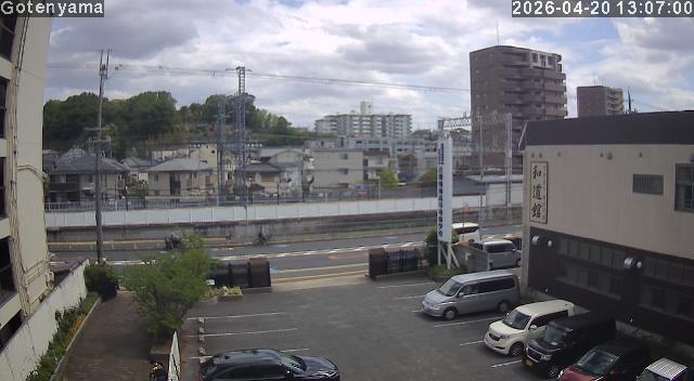 LiveCamera
