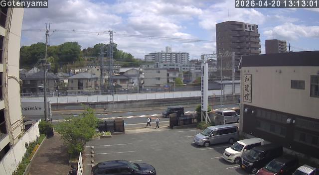 LiveCamera