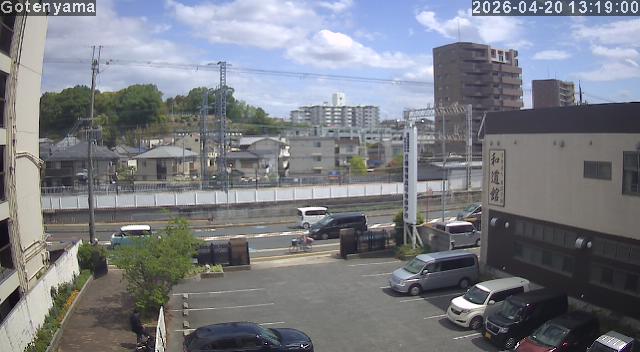 LiveCamera