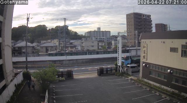 LiveCamera