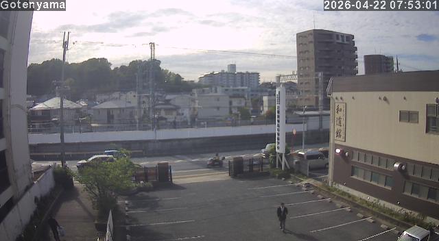 LiveCamera