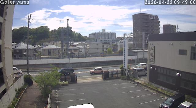 LiveCamera