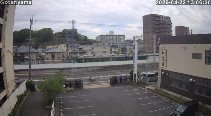 LiveCamera