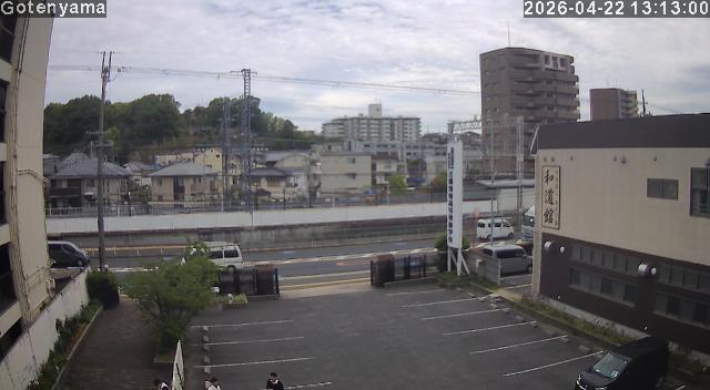LiveCamera