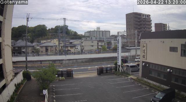 LiveCamera