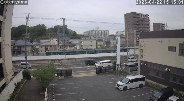 LiveCamera