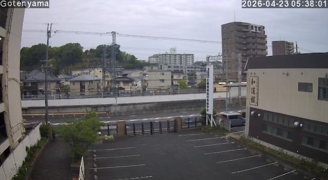 LiveCamera