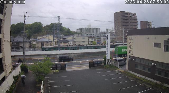LiveCamera