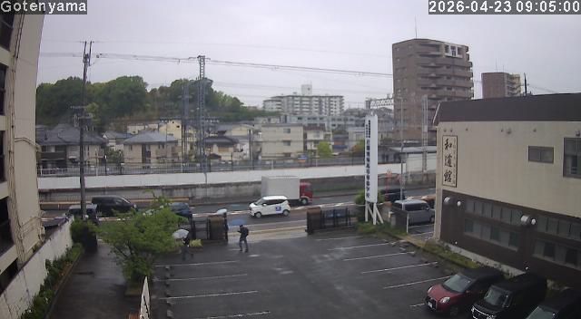 LiveCamera