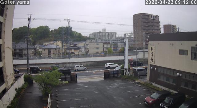 LiveCamera