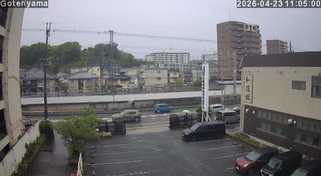 LiveCamera