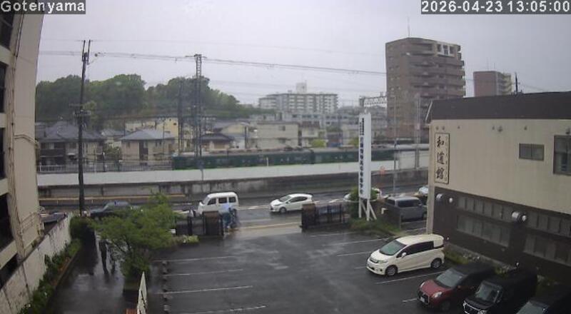 LiveCamera