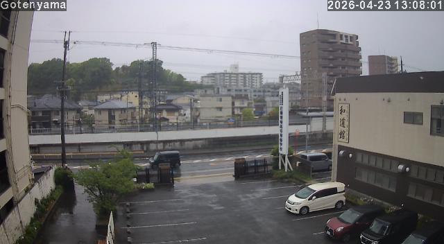 LiveCamera