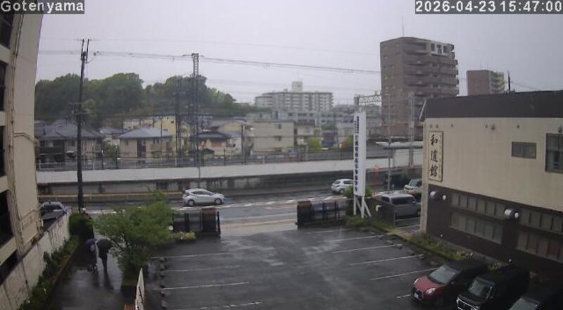 LiveCamera