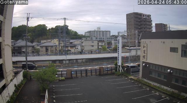 LiveCamera