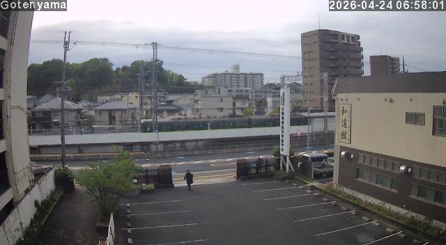 LiveCamera