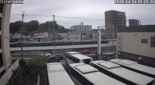 LiveCamera