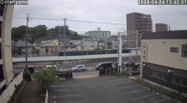 LiveCamera